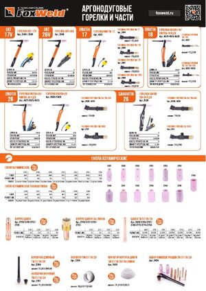 Листовка: аксессуары для TIG 2023