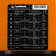 Аппарат аргонодуговой сварки FoxWeld FOXPOWER TIG 230P AC/DC LCD PFC