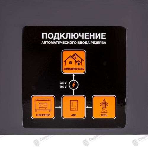 Блок автоматики двухрежимный Foxweld ATSW (3 Ph) для Foxweld G9700iЕ-4