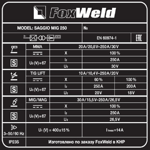 Сварочный полуавтомат FoxWeld Saggio Mig 250-7
