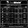 Аппарат аргонодуговой сварки FoxWeld SAGGIO TIG 300 AC/DC Pulse Digital