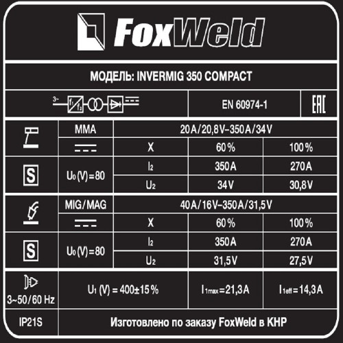 Сварочный полуавтомат FoxWeld Invermig 350 Compact-7