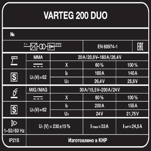 Сварочный полуавтомат Varteg 200 DUO-7