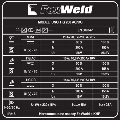 Аппарат аргонодуговой сварки FoxWeld UNO TIG 200 AC/DC-6