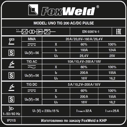 Аппарат аргонодуговой сварки FoxWeld UNO TIG 200 AC/DC PULSE-5