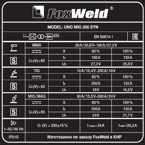 Сварочный полуавтомат FoxWeld UNO MIG 200 SYN-8