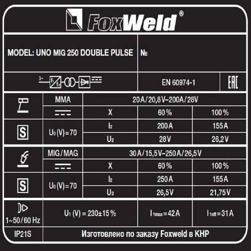 Сварочный полуавтомат FoxWeld UNO MIG 250 DOUBLE PULSE-6