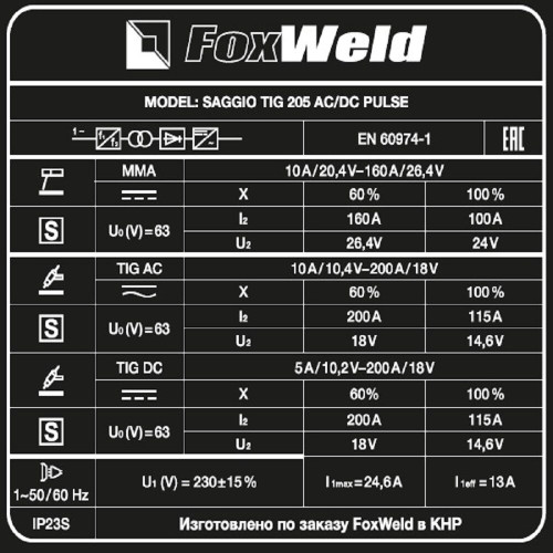 Аппарат аргонодуговой сварки FoxWeld SAGGIO TIG 205 AC/DC Pulse-7