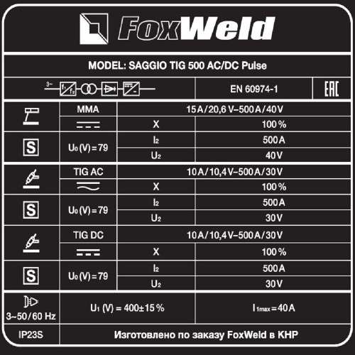 Аппарат аргонодуговой сварки FoxWeld SAGGIO TIG 500 AC/DC Pulse-4