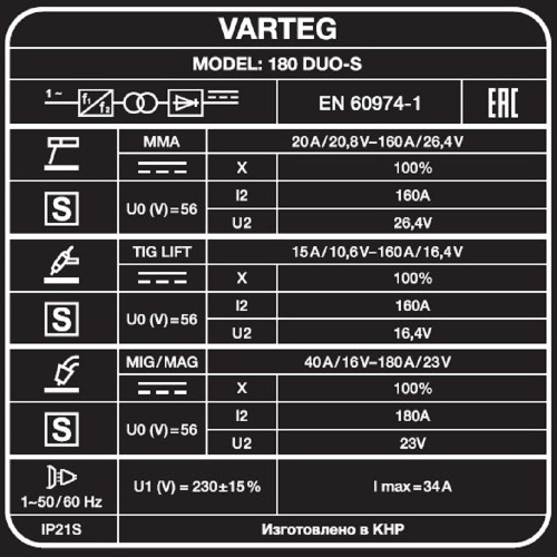 Сварочный полуавтомат VARTEG 180 DUO-S-6