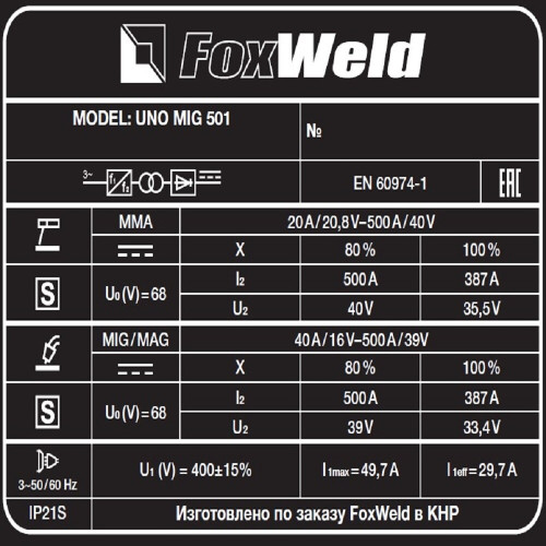 Сварочный полуавтомат FoxWeld UNO MIG 501-7