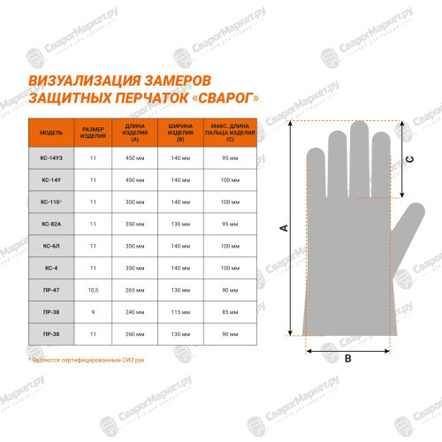 Перчатки защитные КС-82А-5