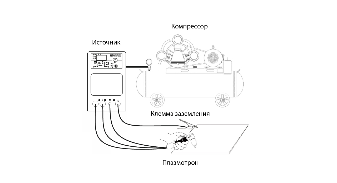 Как выбрать ручной плазморез