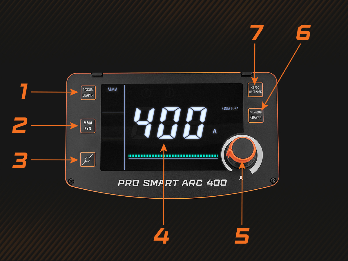 Промышленный сварочный аппарат для ММА сварки PRO SMART ARC 400 (Z298S)
